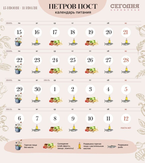 Календарь Правильного Питания В Пост