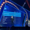 Нацотбор на "Евровидение 2019"