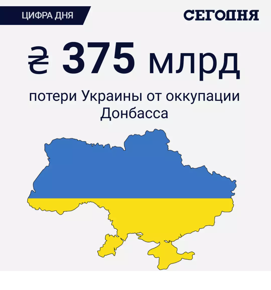 Зачем украине донбасс