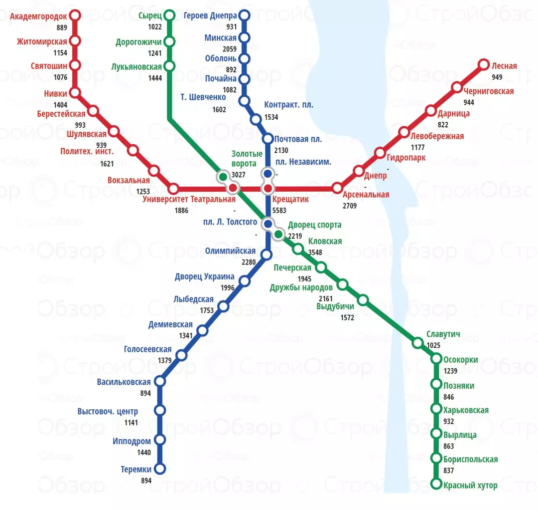 Карта районов киева со станциями метро