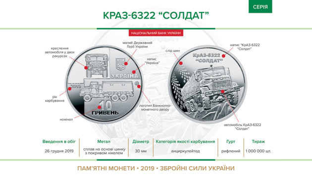 Монета КрАЗ