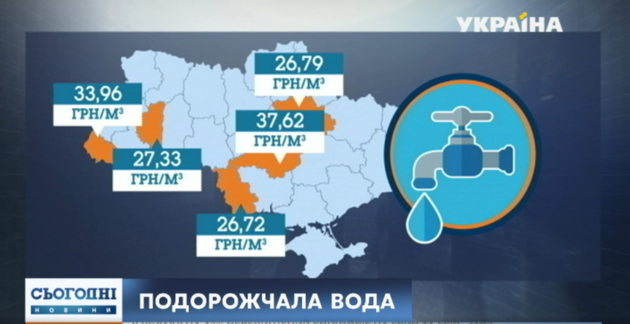Где в Украине самая дорогая холодная вода: ТОП-5 городов