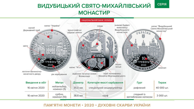Нацбанк выпустил две новые памятные монеты: детали