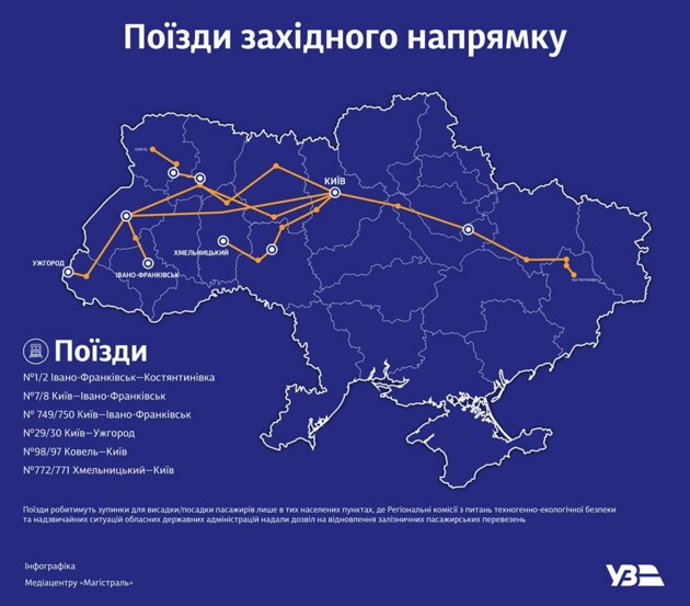 На запад Украины пустили поезда: "Укрзализныця" назвала первые маршруты