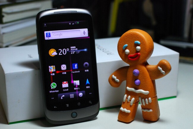 Android 2.3 Gingerbread