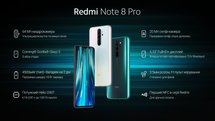 Redmi Note 8 Pro | Фото: ITC