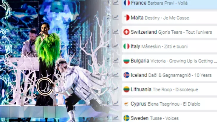 На "Євробаченні" Україну представляє гурт Go_A