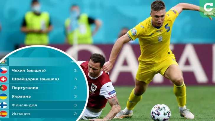 Сборная Украины борется за выход в плей-офф Евро