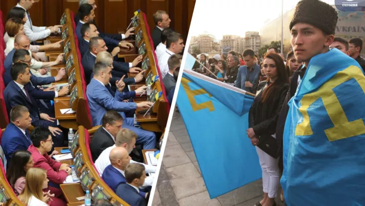 Рада визначила корінні народи України. Колаж "Сьогодні"