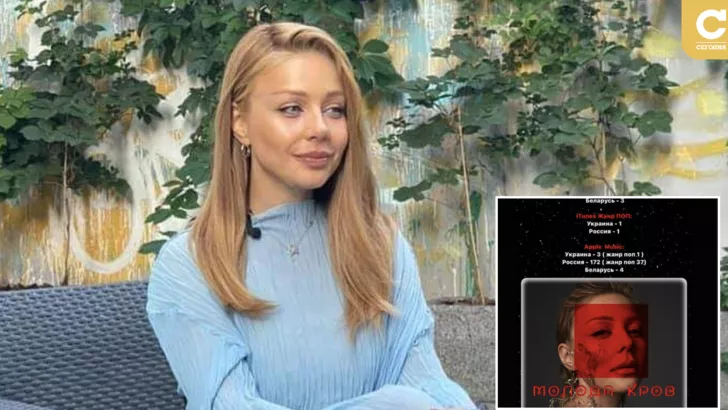 Тина Кароль презентовала альбом "Молода кров"