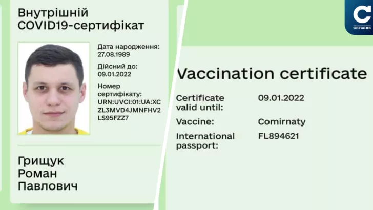 COVID-сертификат в Дії. Фото Романа Грищука