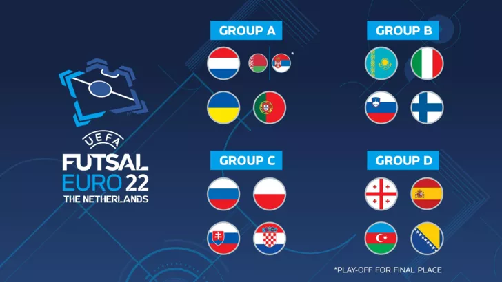 Сборная Украины по футзалу узнала соперников на Евро-2022