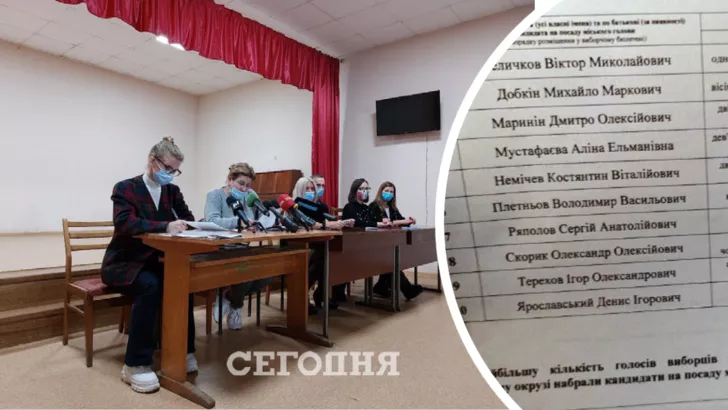 Территориальная избирательная комиссия Харькова признала свою ошибку / Коллаж "Сегодня"