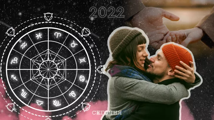 Любовний гороскоп на 2022 рік Тигра