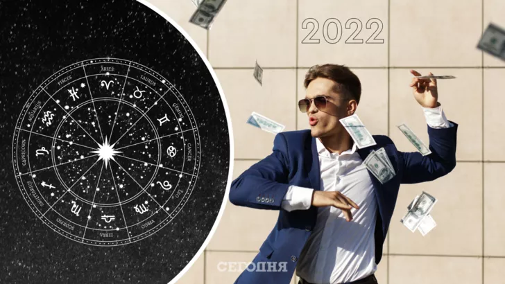 Фінансовий гороскоп на 2022 рік Тигра
