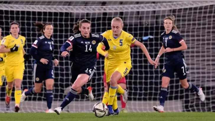 Жіноча збірна України з футболу зіграла внічию із Шотландією