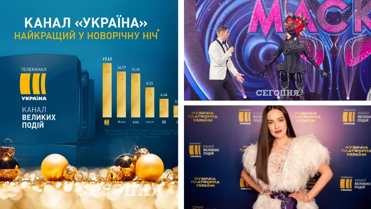 «Україна» – найпопулярніший канал у новорічну ніч