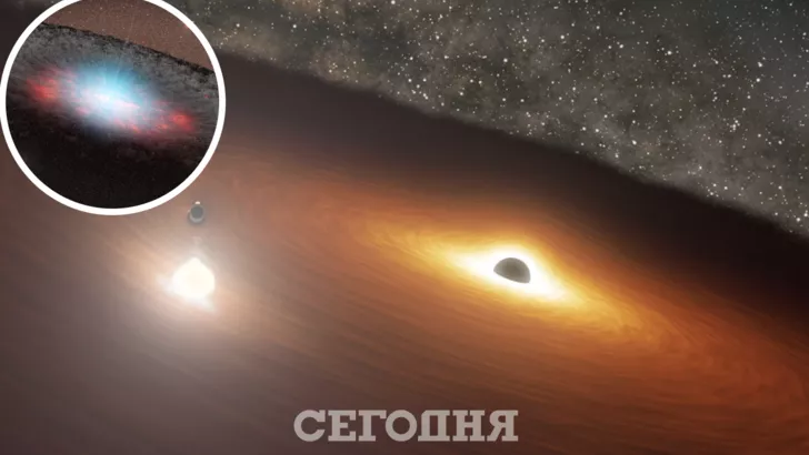 Астрономи вивчають орбітальний танець чорних дір