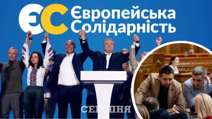 В Україні оновився рейтинг партій. Фото: колаж "Сьогодні"