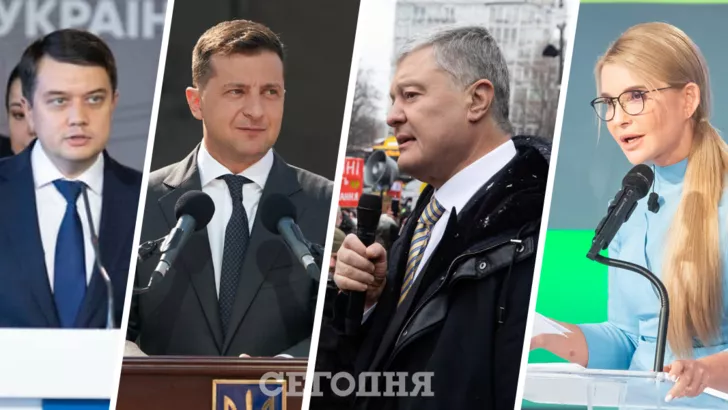 Українці розповіли про свої електоральні симпатії