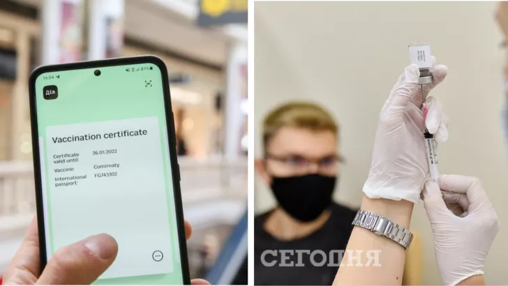 В Украине с COVID-сертификатом могут быть проблемы. Фото: коллаж "Сегодня"