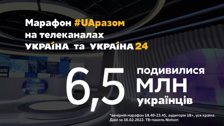 Телемарафон до Дня єднання на телеканалах «Україна» та «Україна24» переглянули 6,5 млн глядачів