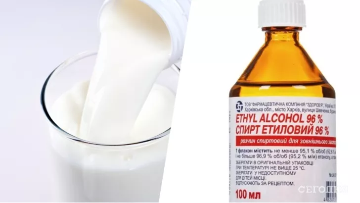 Як швидко перевірити якість молока