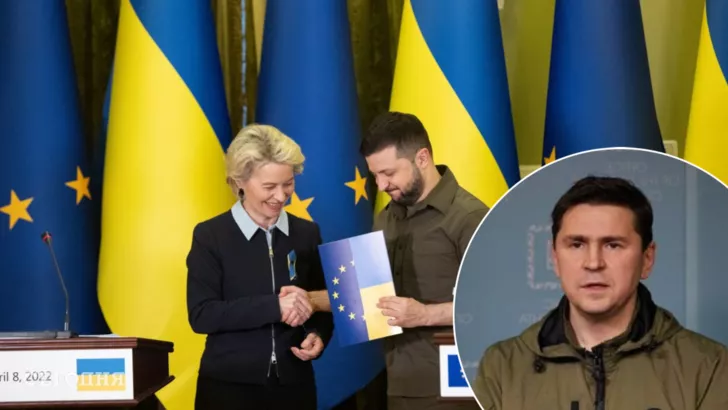 ЄС передав Україні опитувальник для набуття статусу кандидата / Колаж "Сьогодні"