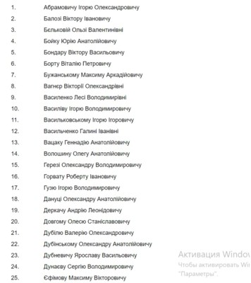Депутаты список | Фото: Верховная Рада