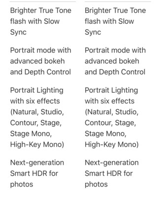 Технические характеристики iPhone 12 | Фото: ixbt.com