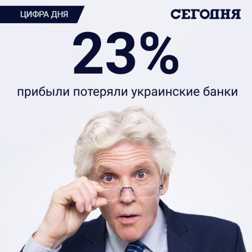 Цифра дня. Украинские банки теряют прибыль