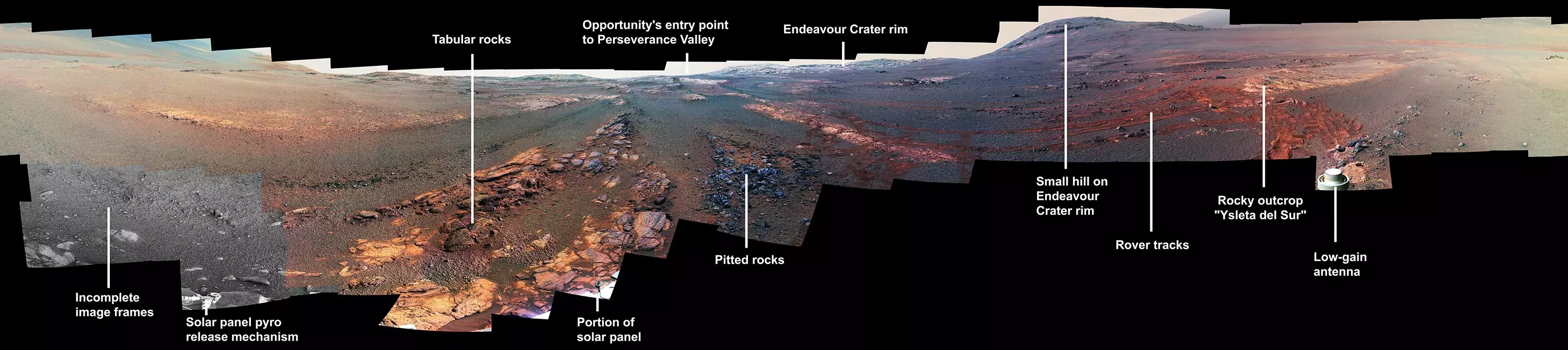 Панорама Марса, сделанная ровером Opportunity