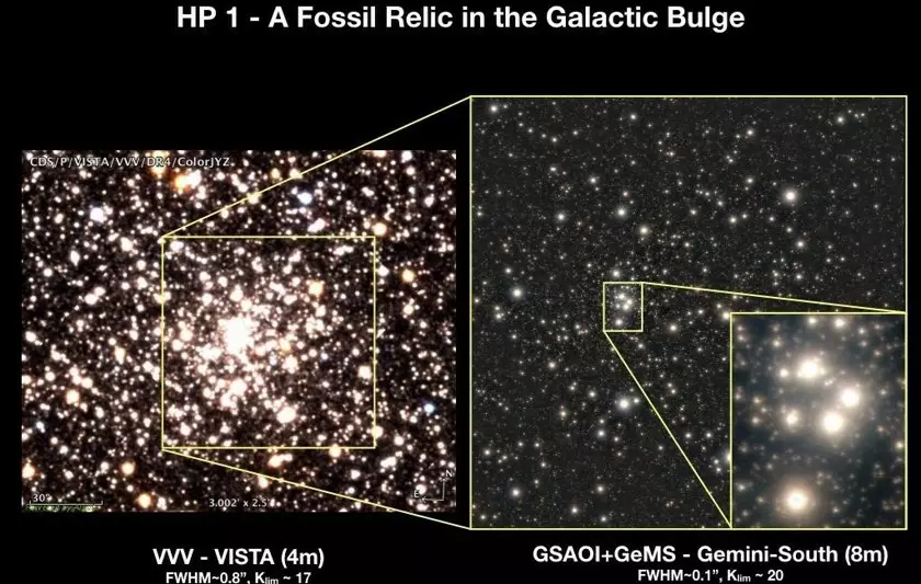 Звездное скопление HP 1 с древними звездами