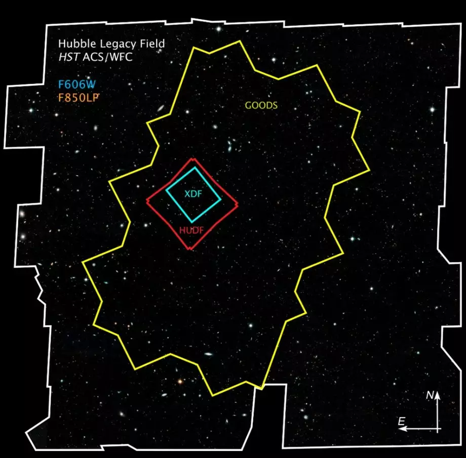 На этой карте показаны различные области наблюдений "Хаббла" в соответствии с его улучшавшимися со временем возможностями. Белым цветом очерчено поле зрения аппарата, запечатлевшее около 265 000 галактик