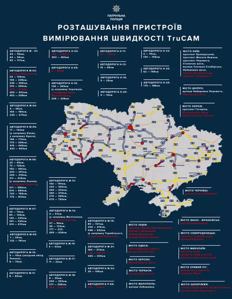 Размещение TruCаm на дорогах Украины. Данные: МВД Украины