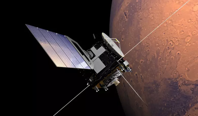Космічний апарат Mars Express