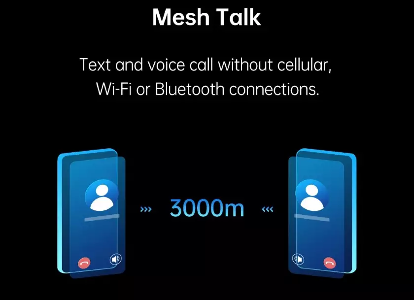 В основе технологии MeshTalk лежит принцип работы, похожий на связь по рации