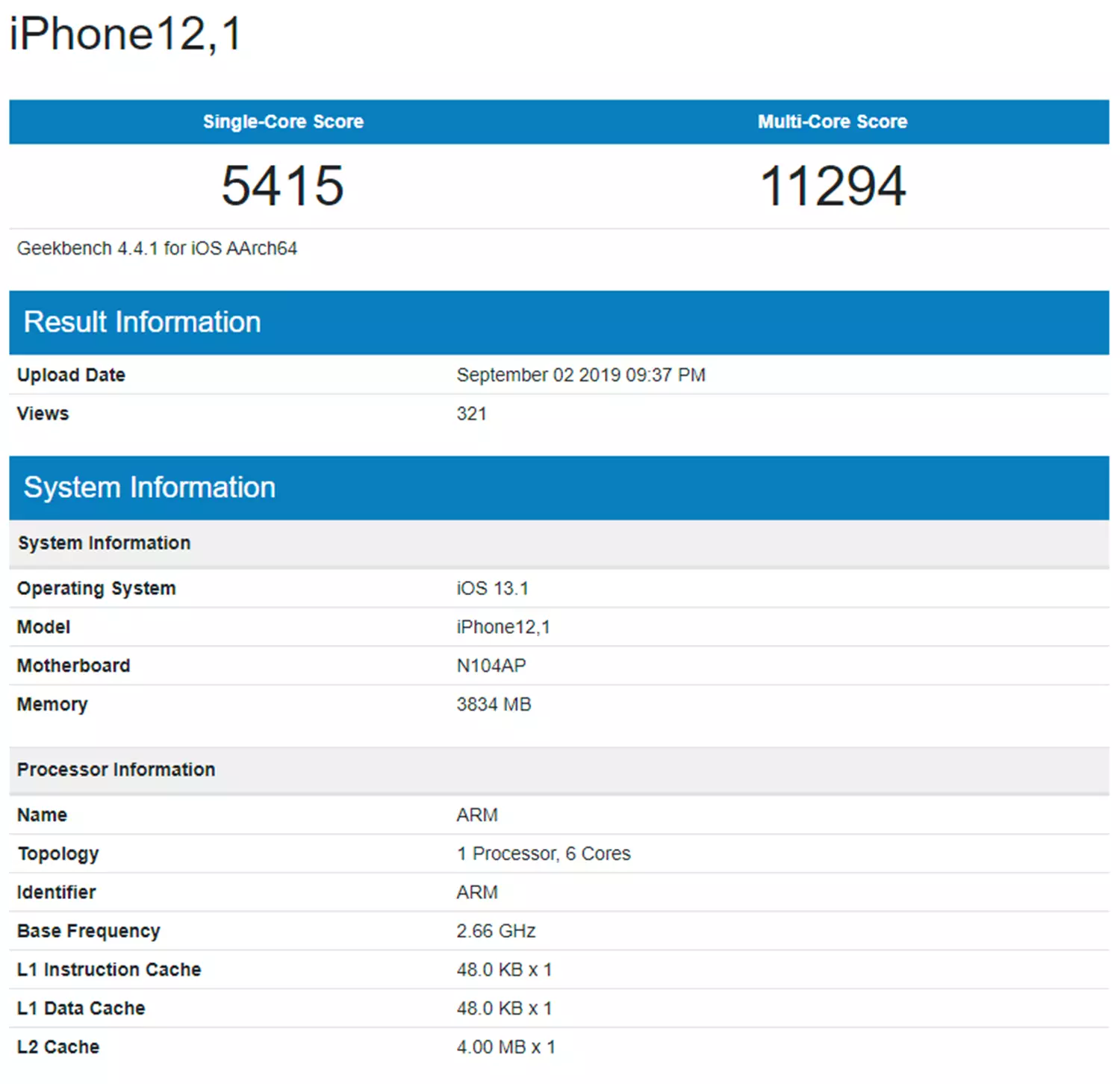 Результаты тестов iPhone 11 (iPhone 12,1) в Geekbench 4