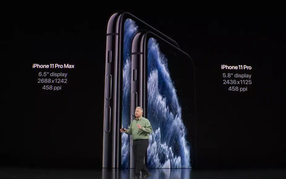 Экраны iPhone 11 Pro и iPhone 11 Pro Max