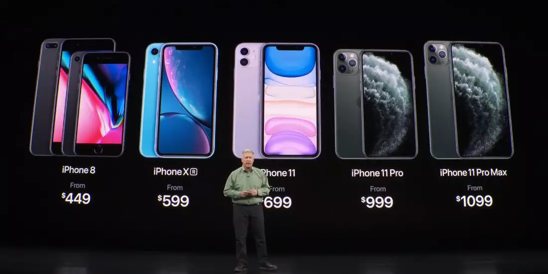 Цены на весь актуальный модельный ряд iPhone