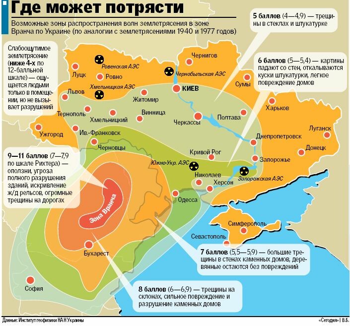 Землетрус в Україні - вчені передбачили потужні поштовхи ...