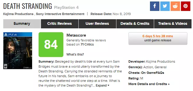 Середня оцінка Death Stranding на Metacritic від критиків
