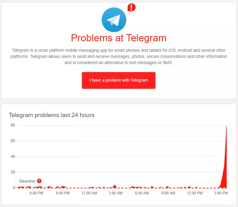 Downdetector сообщает о проблеме в работе Telegram