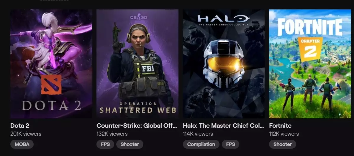 Halo: Reach ворвался в топ-4 рейтинга самых популярных игр Steam