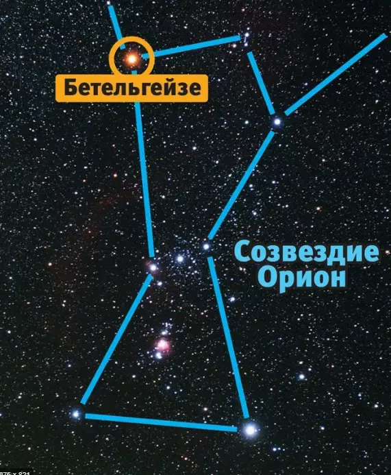 Бетельгейзе в сузір'ї Оріона