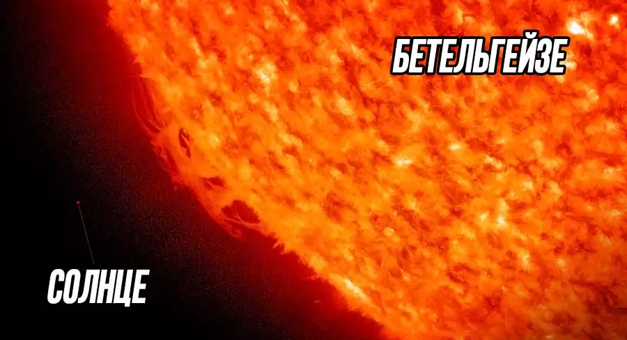 Розміри Бетельгейзе і Сонця