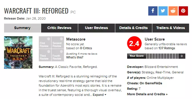Warcraft 3: Reforged – рейтинг на Metacritic