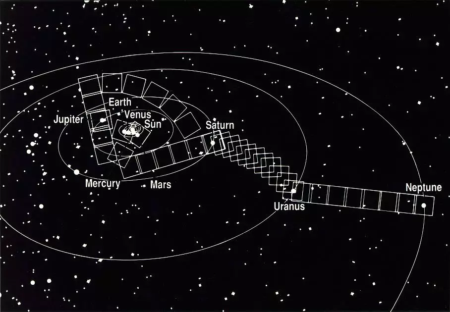Положення планет Сонячної системи під час зйомки в 1990 році