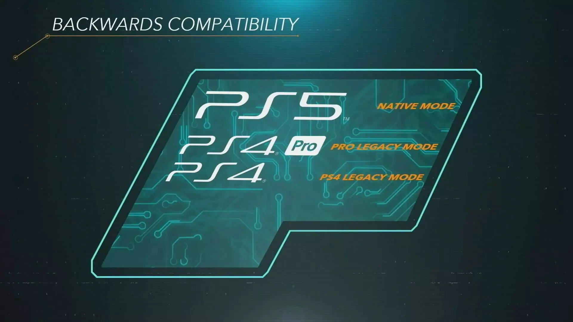 Той самий скандальний слайд з презентації PlayStation 5