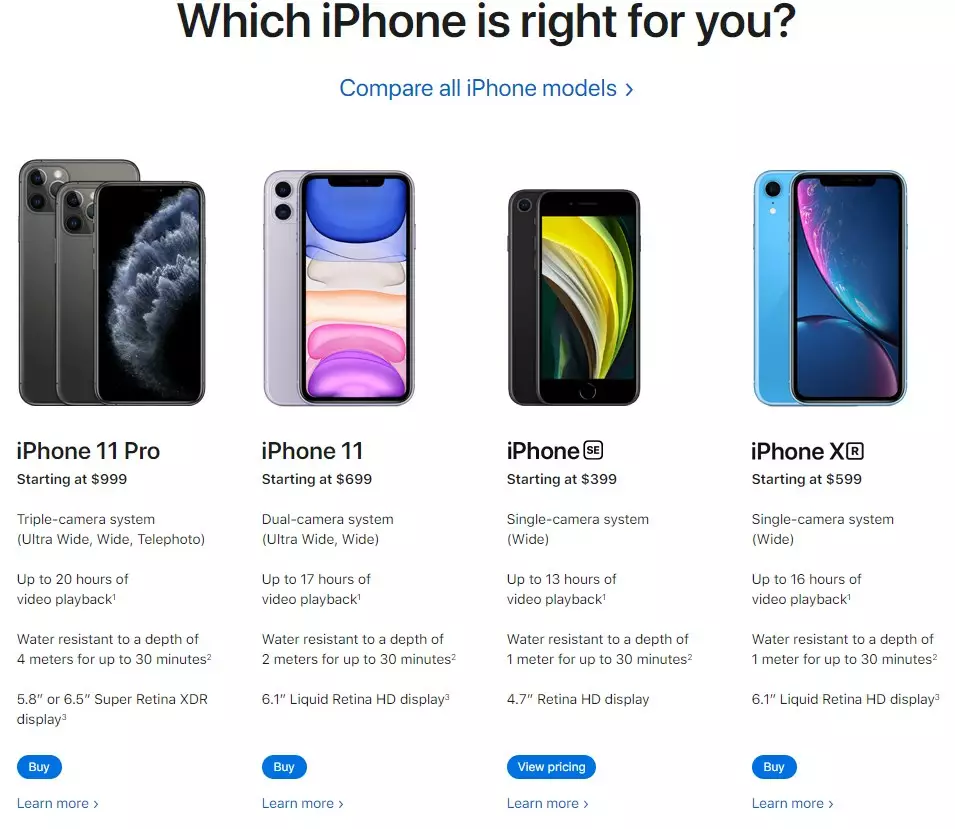 iPhone 8 исчез из продажи на официальном сайте Apple